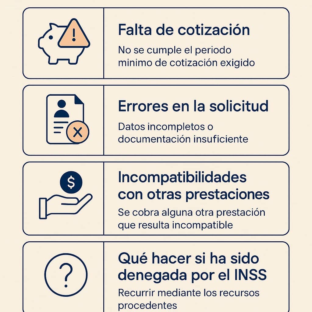 Casos Frecuentes de Denegación o Incidencias en la Prestación por Maternidad
