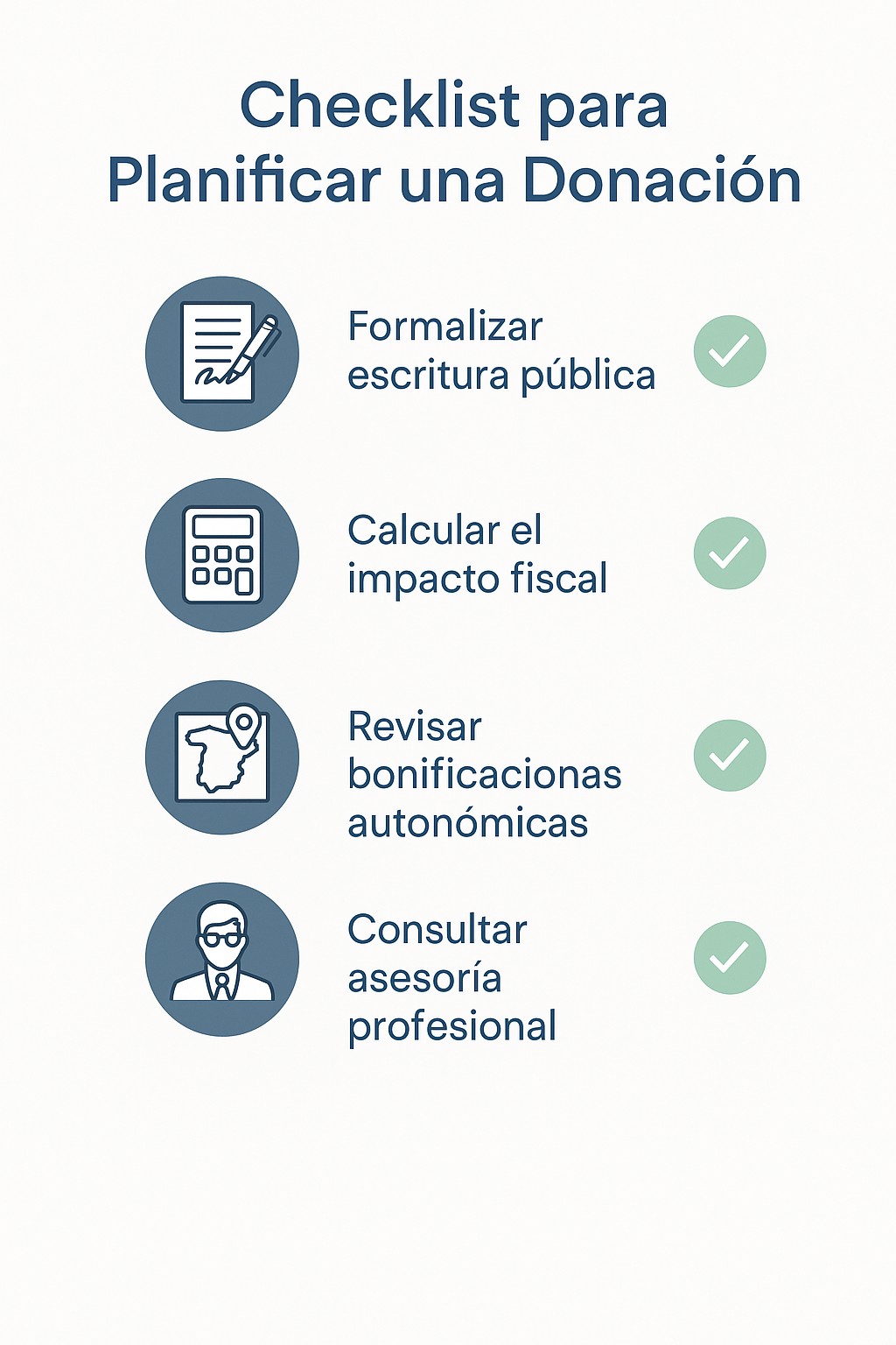 Checklist para planificar una donación