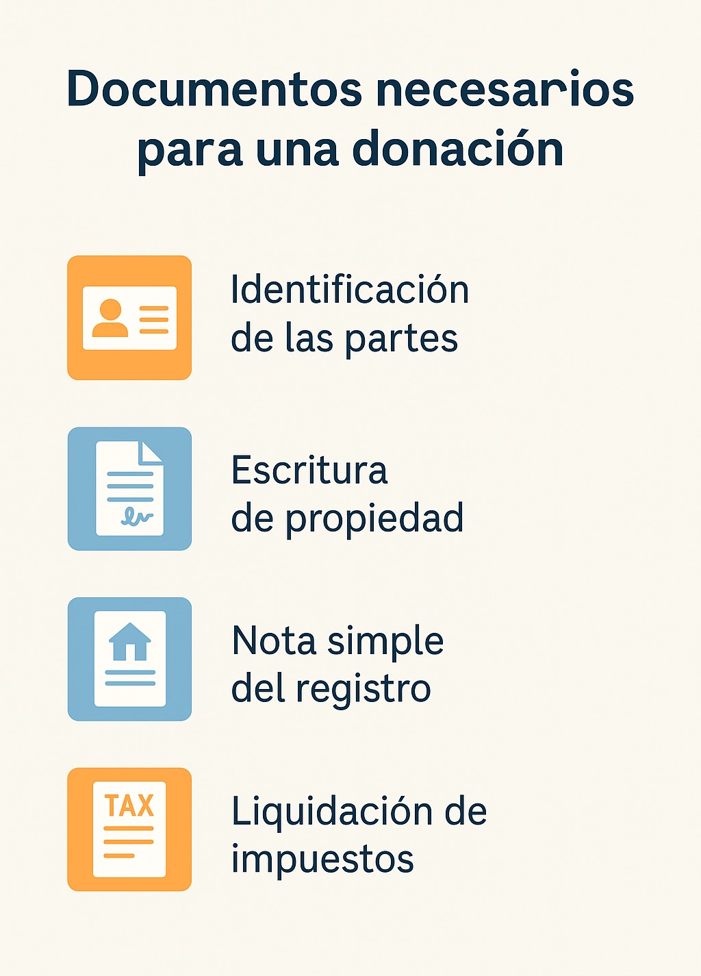 Documentos necesarios para realizar una donación